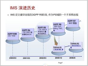 IMS技術與網絡演進 融合核心與未來網絡架構的基石