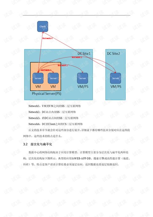 云計算數據中心網絡技術新發展與趨勢